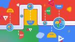 تاريخ Google Photos: من الذكريات إلى التحديات