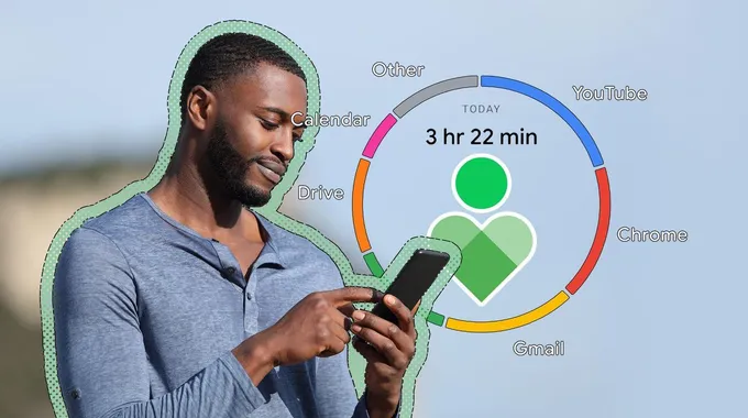 أهمية أدوات الرفاهية الرقمية